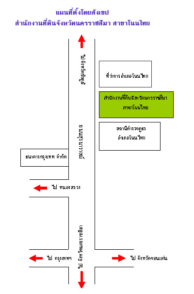 7-korat_nonthai.jpg
