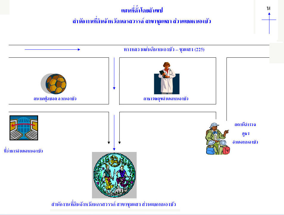 2-nakhonsawan_nongbua.jpg