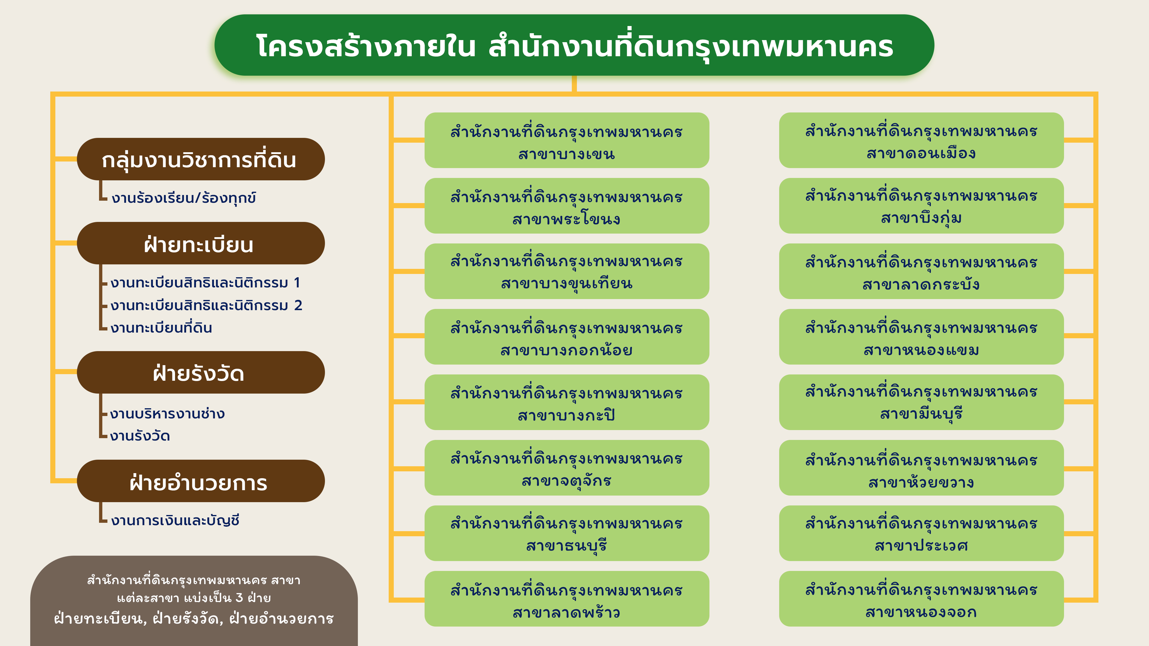 InfarBkk (2).jpg