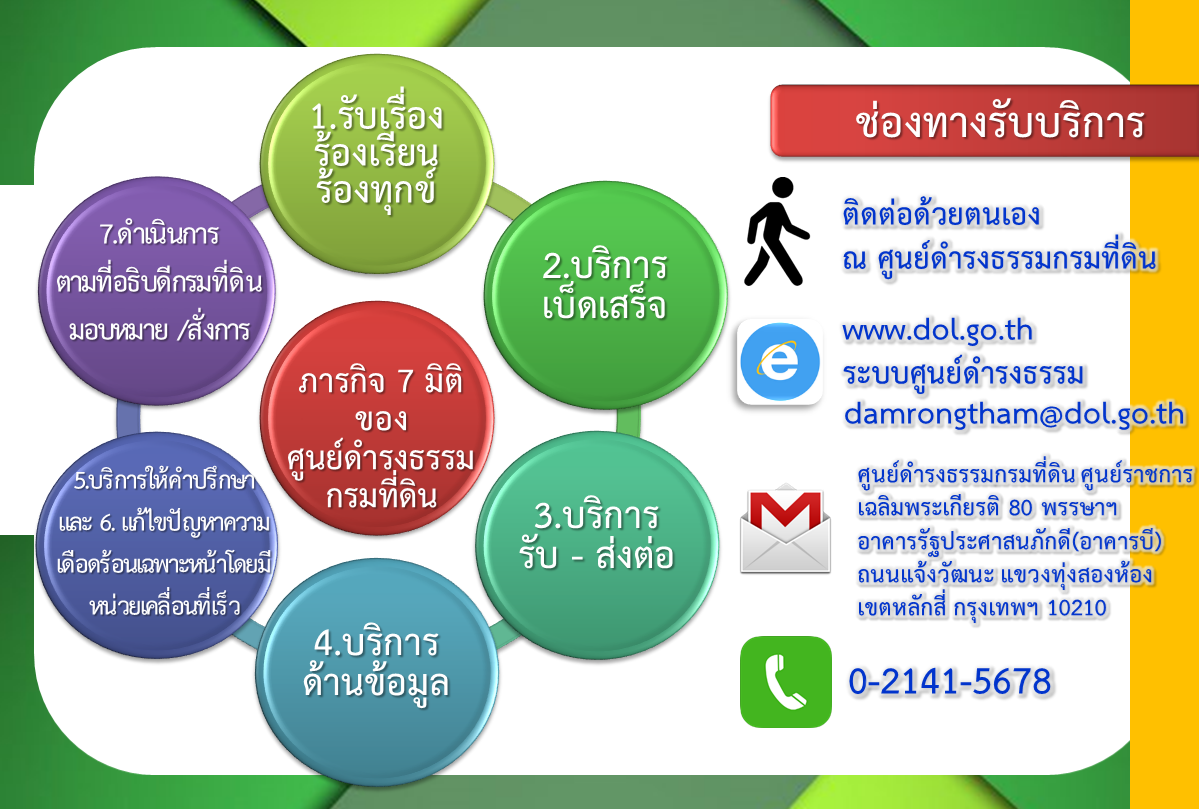 ภารกิจ.png