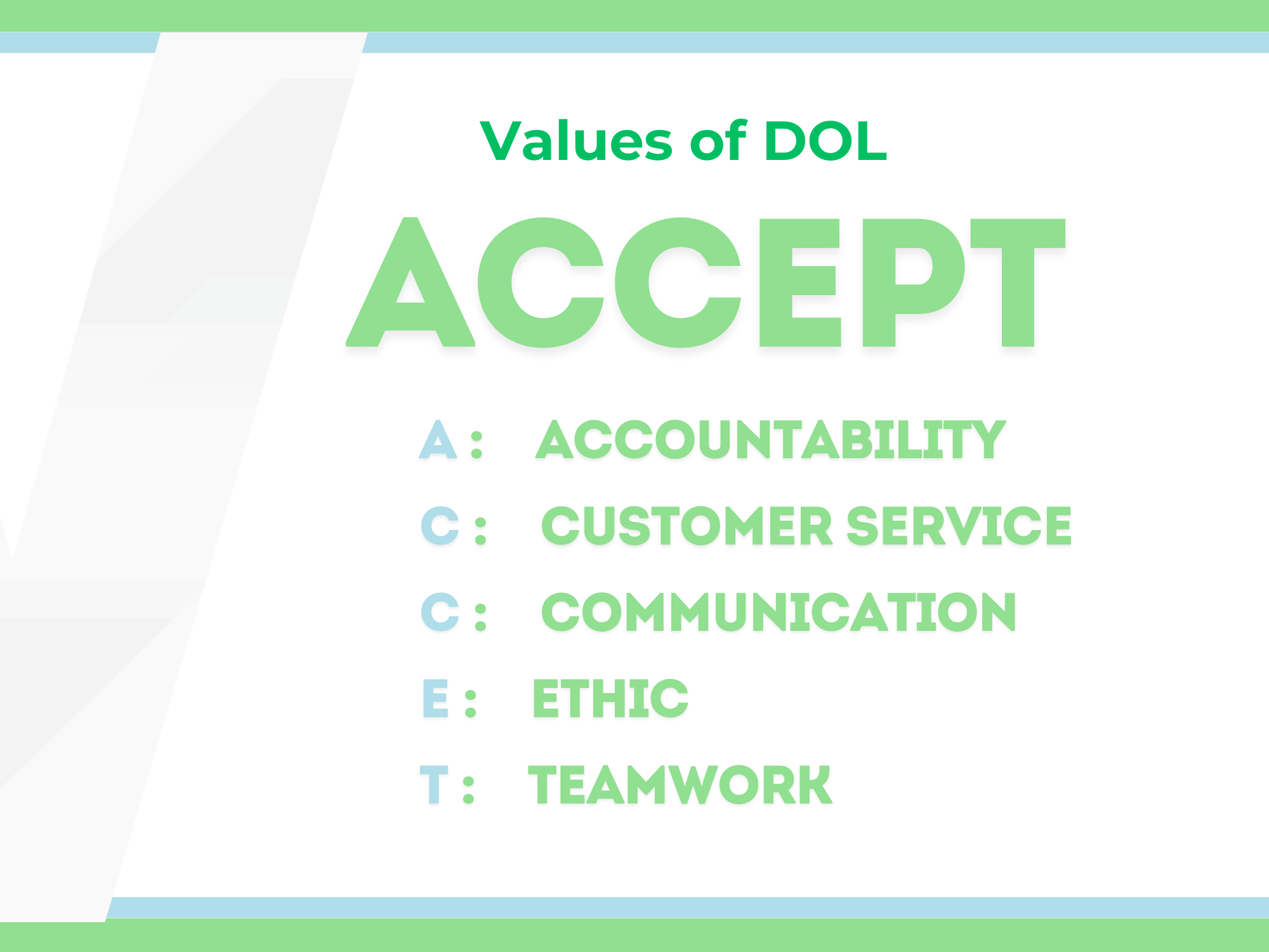 DOL Strategies (1000 x 750 px) (1).png