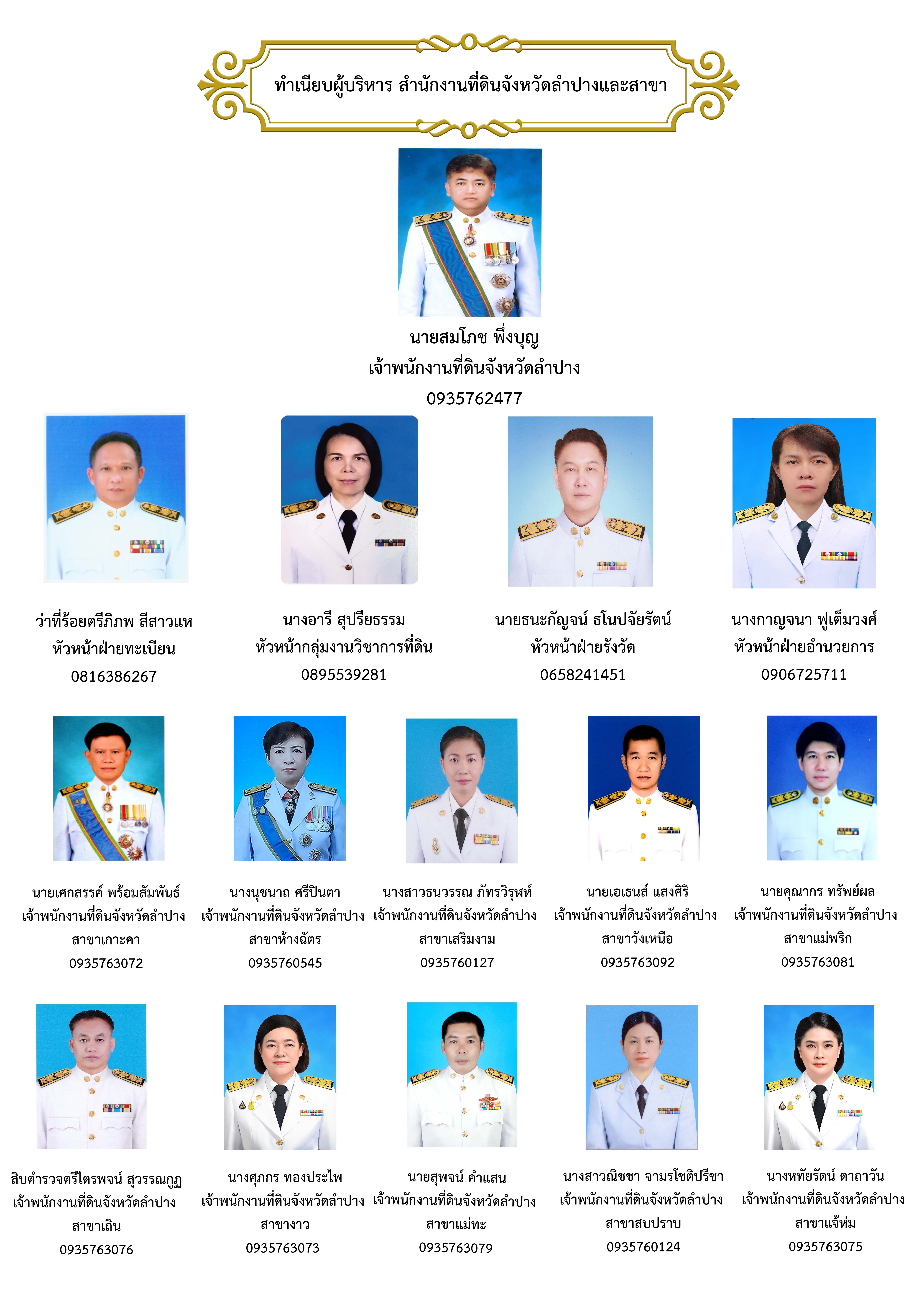 ผู้บริหารที่ดินลำปางและสาขา.jpg