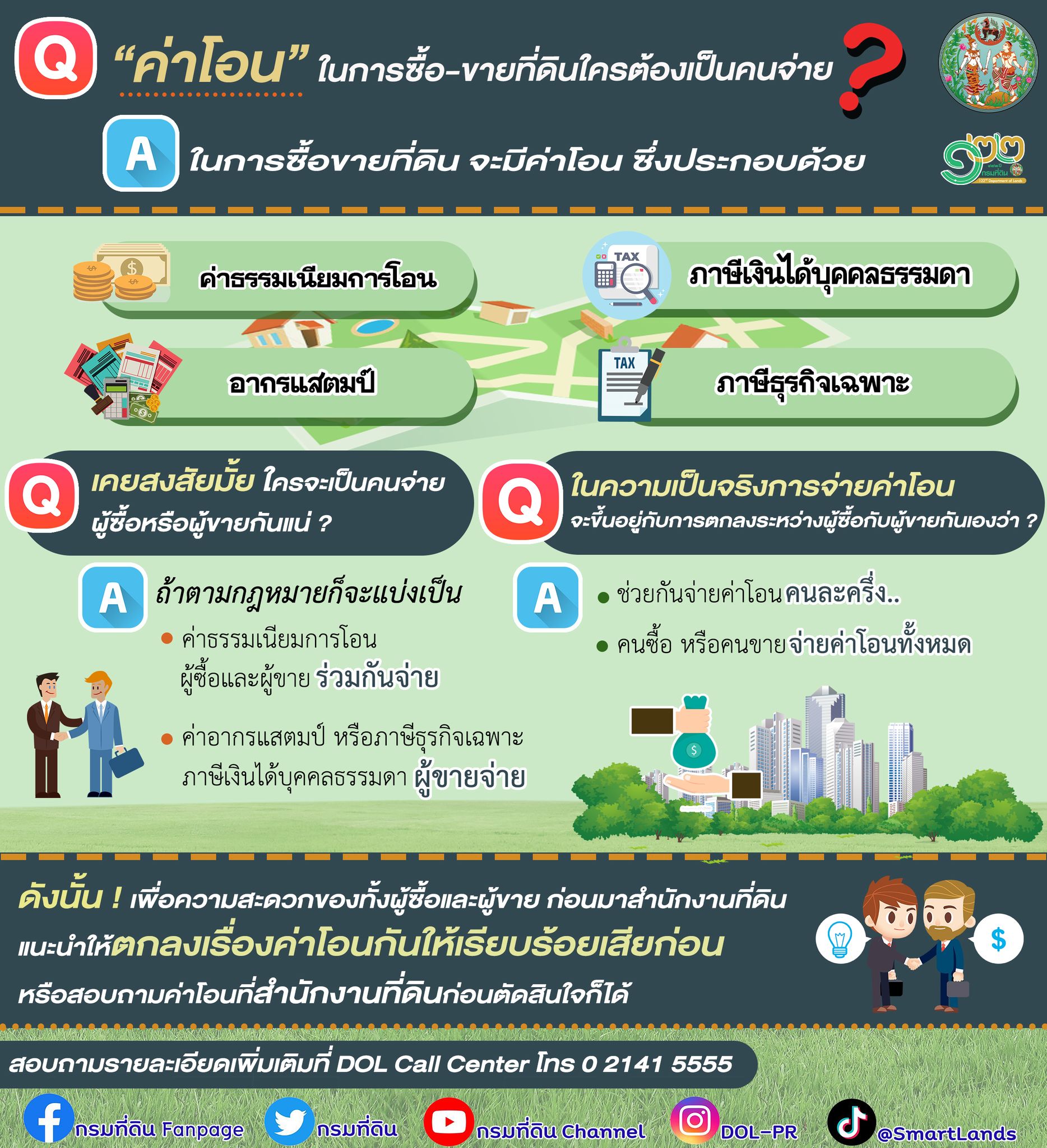 เกร็ดความรู้ที่ดิน2.jpg