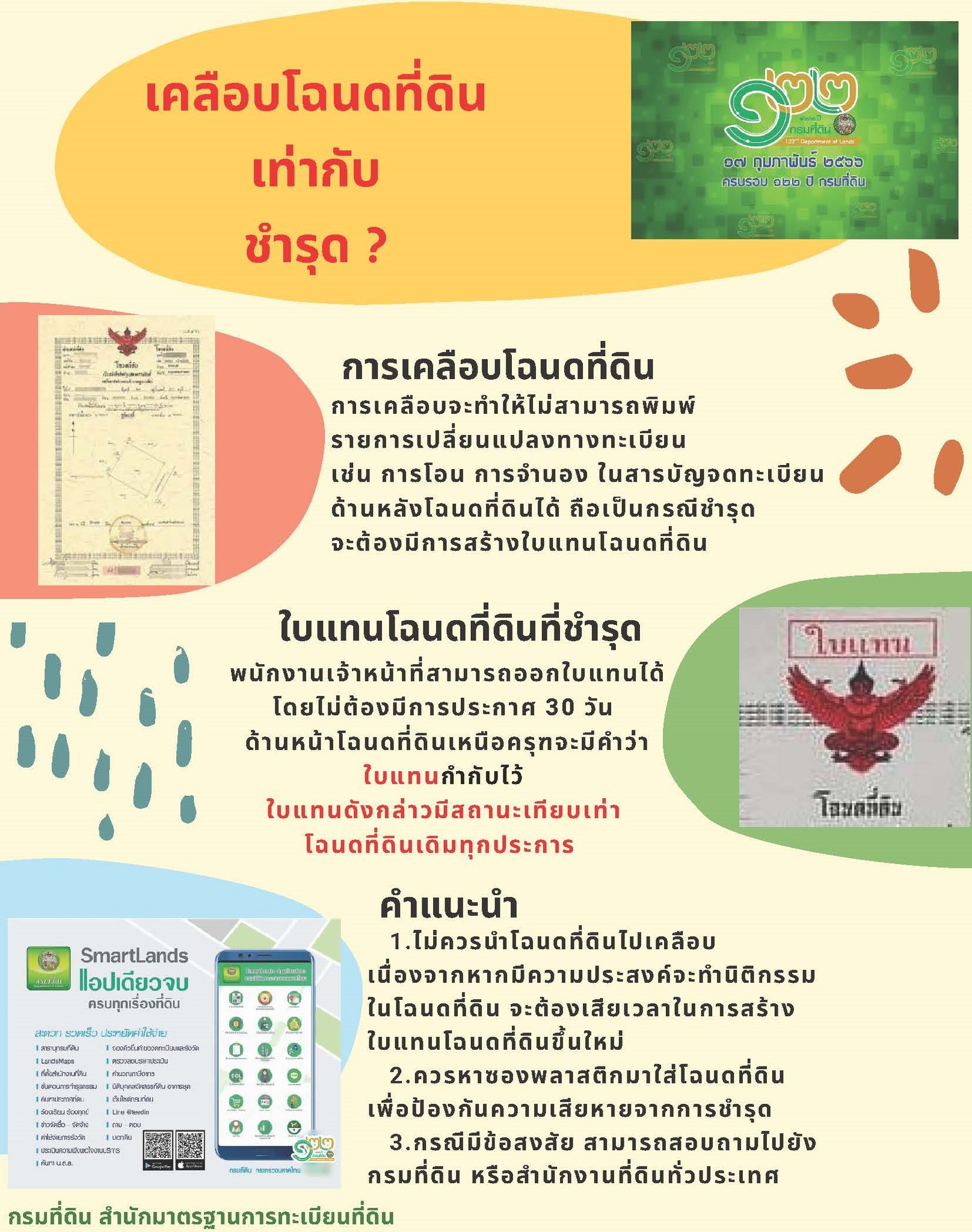เกร็ดความรู้โฉนดที่ดิน.jpg