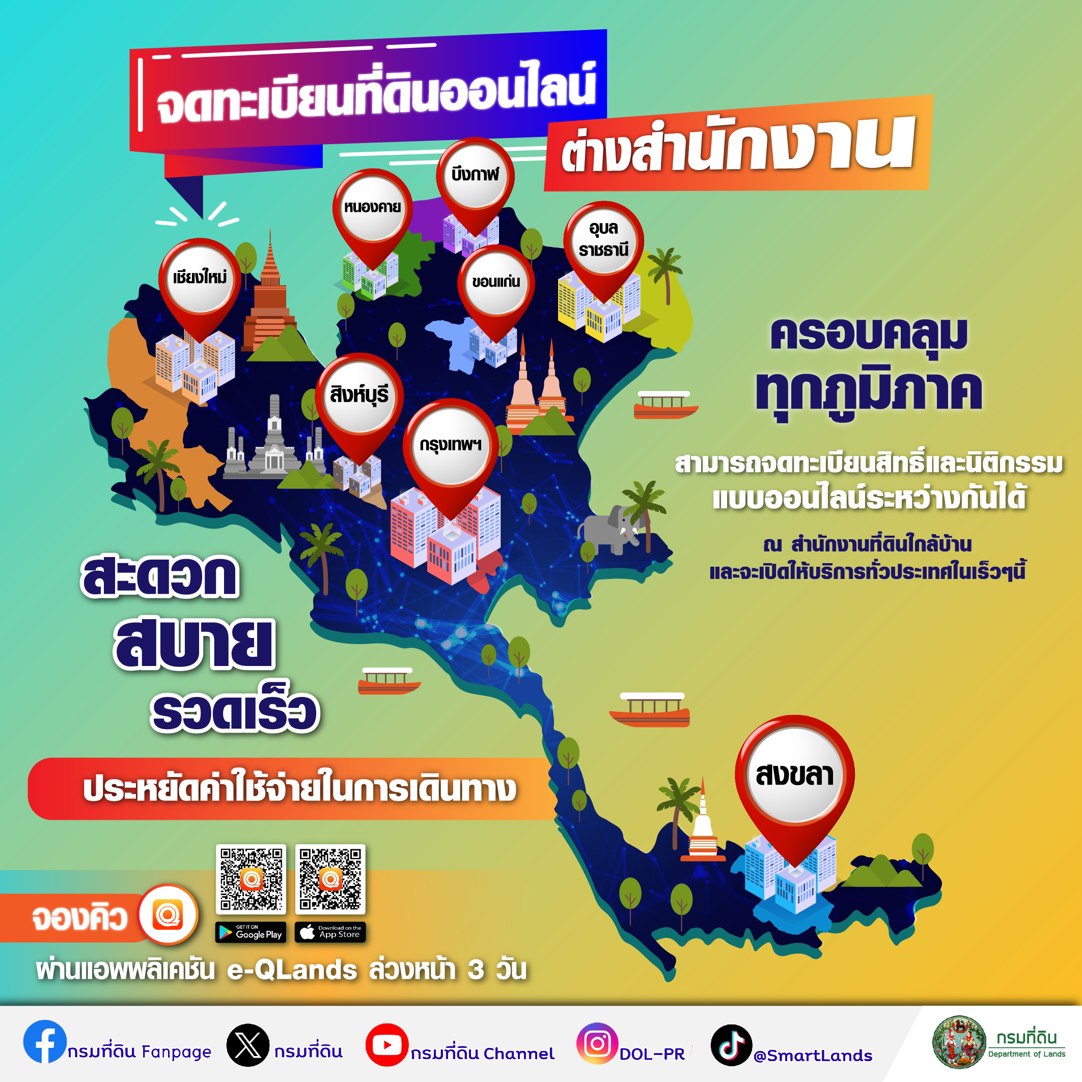 AW จดทะเบียนที่ดิน Create outline.jpg