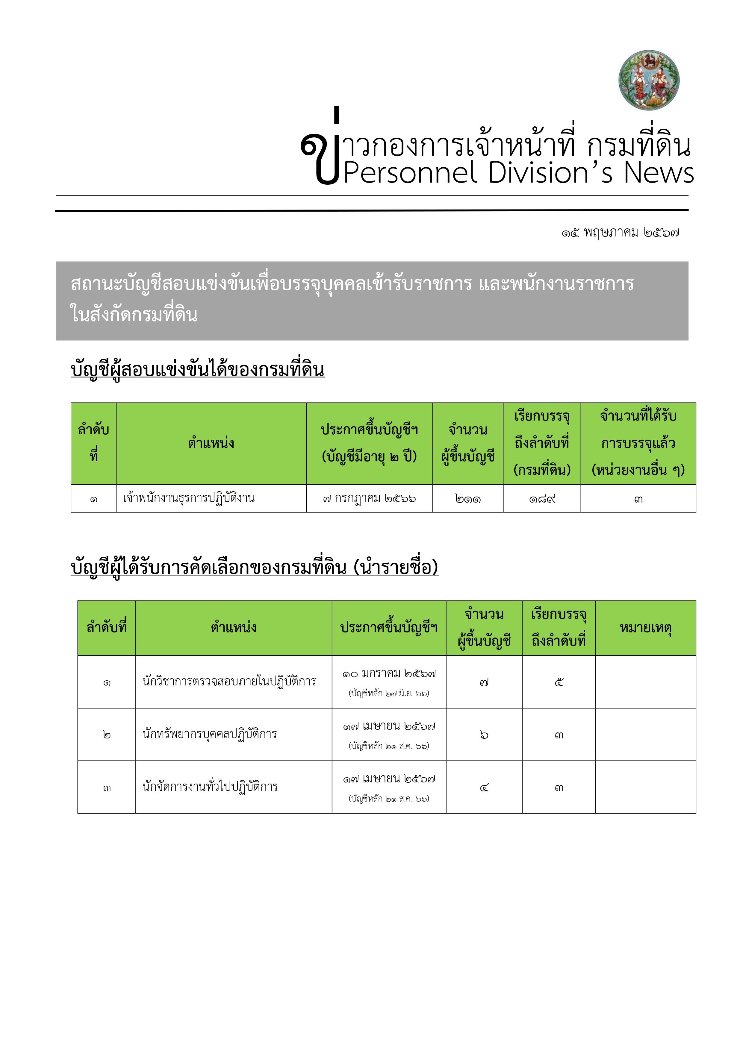 สถานะบัญชี ณ 15 พ.ค แผ่น1.jpg