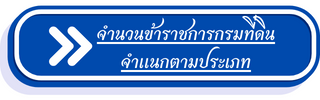 Blue Modern Game Button Twitch Panel (1).png