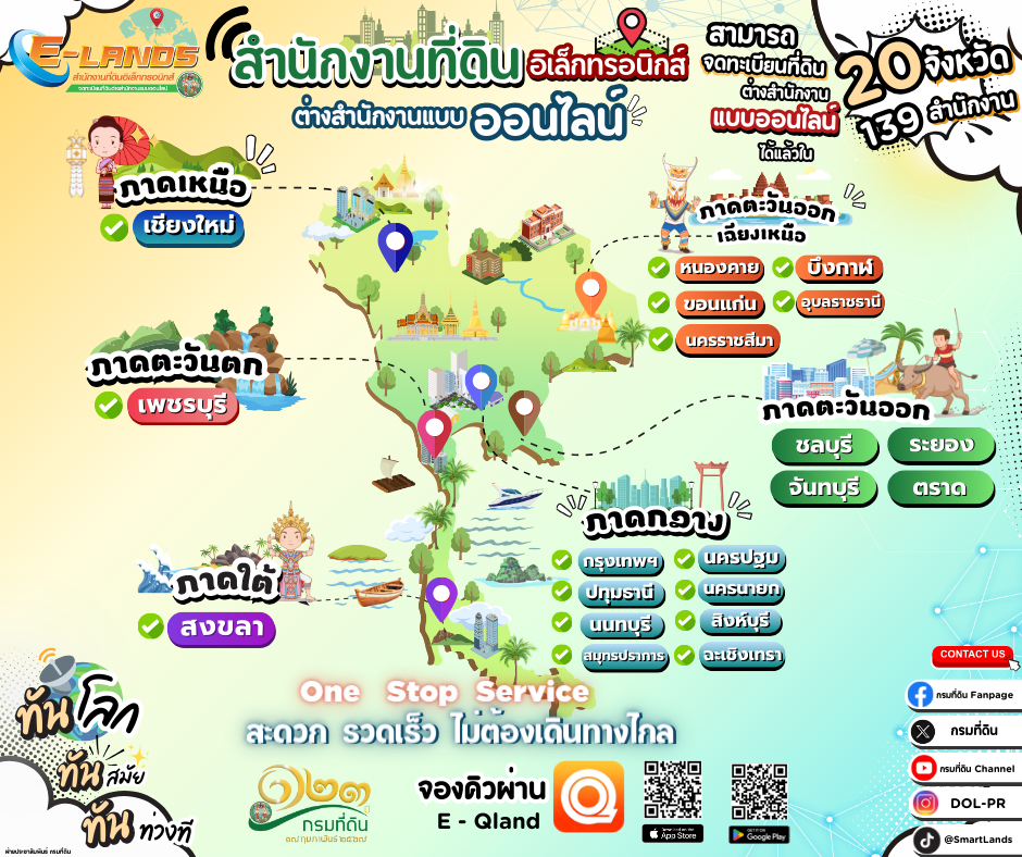 สำเนาของ สะดวก รวดเร็ว ไม่ต้องเดินทางไกล.png