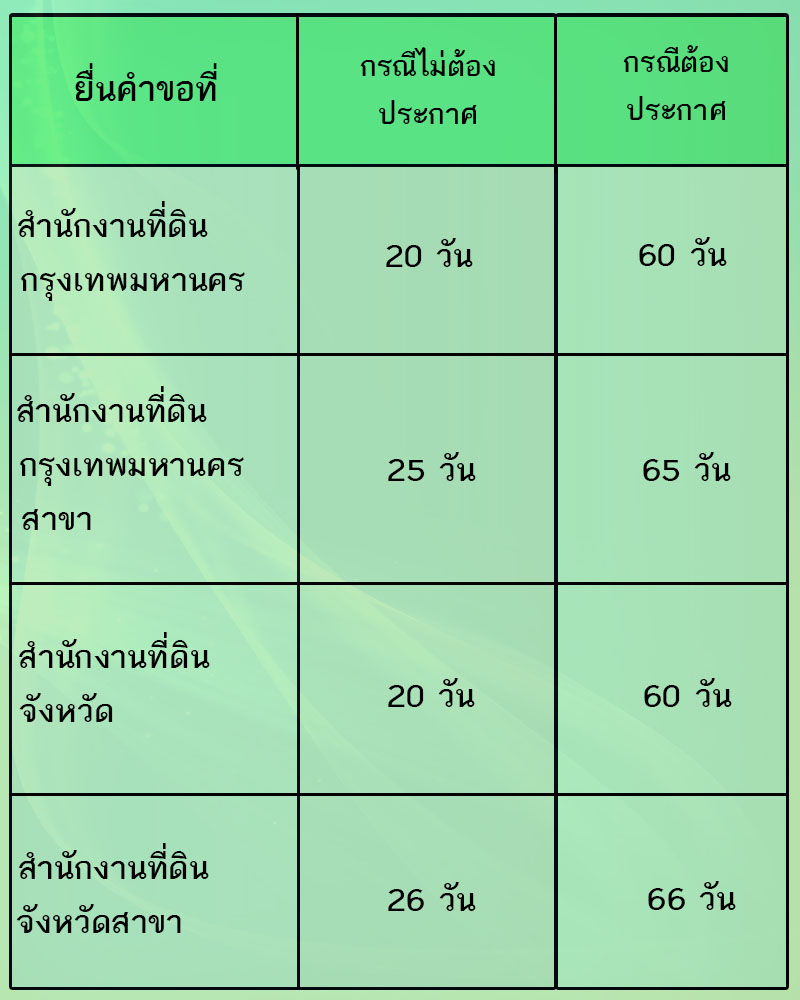 คนต่างด้าว1.jpg