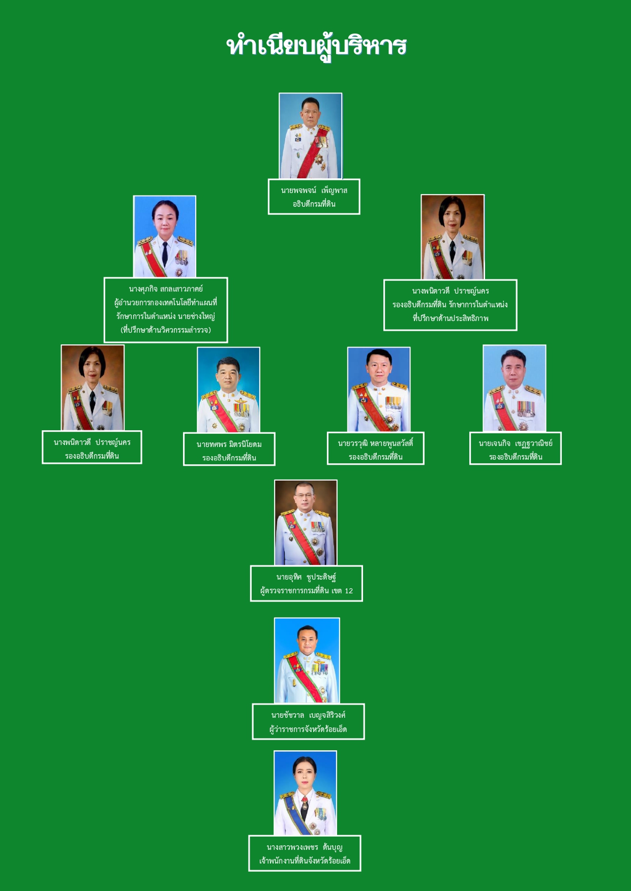 ทำเทียบผู้บริหาร_page-0001.jpg