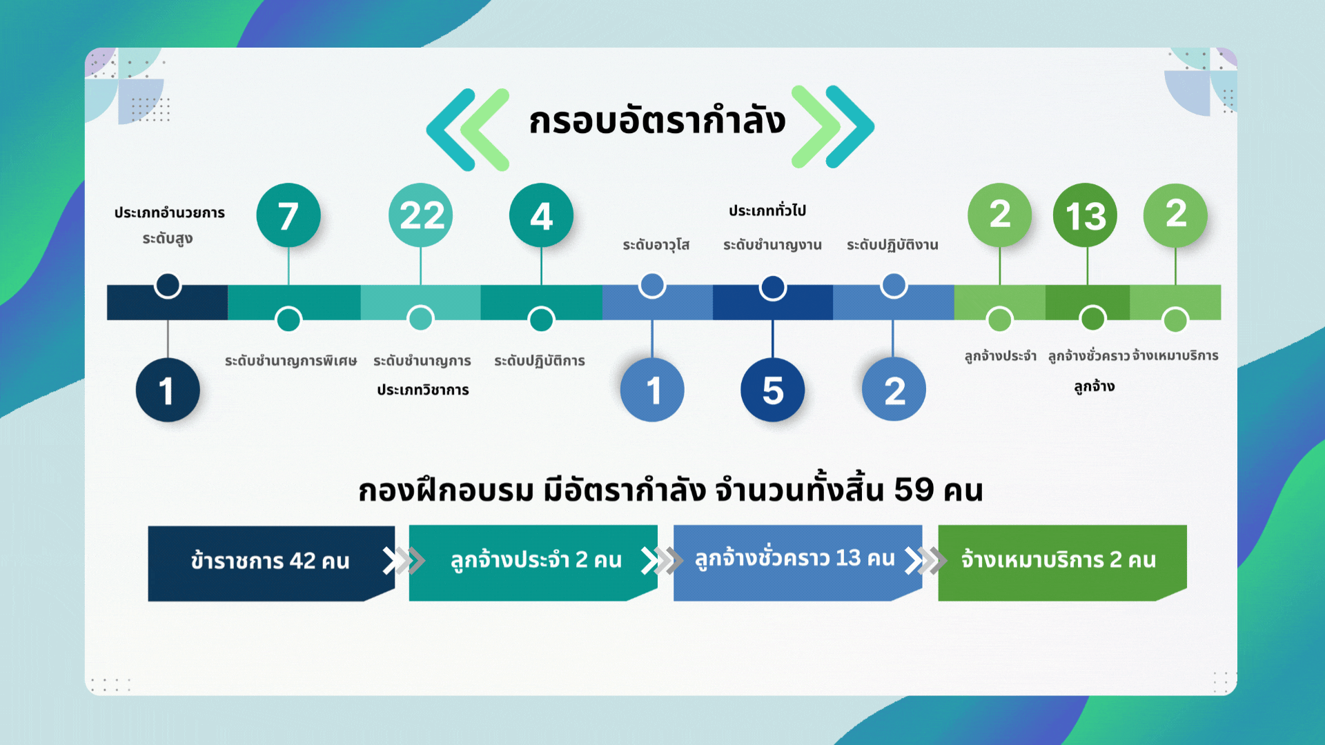 Infographic Timeline Tech Growth Journey (1).gif