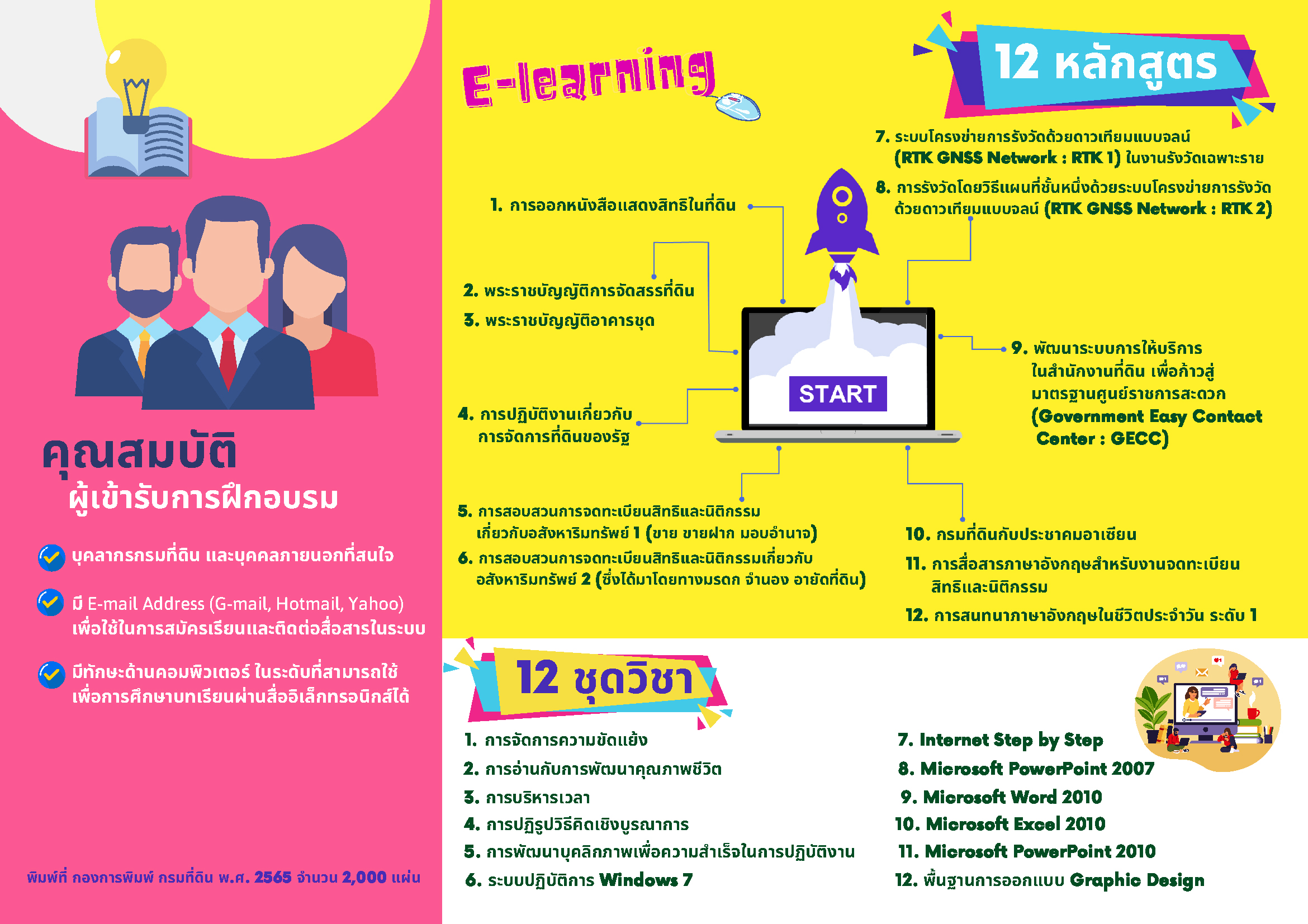 โบรชัวร์ E-learning 2565_Page_2.jpg